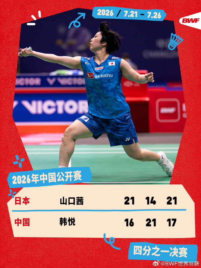🏸中国羽毛球公开赛女单1/4决赛，韩悦16-21、21-14、17-...