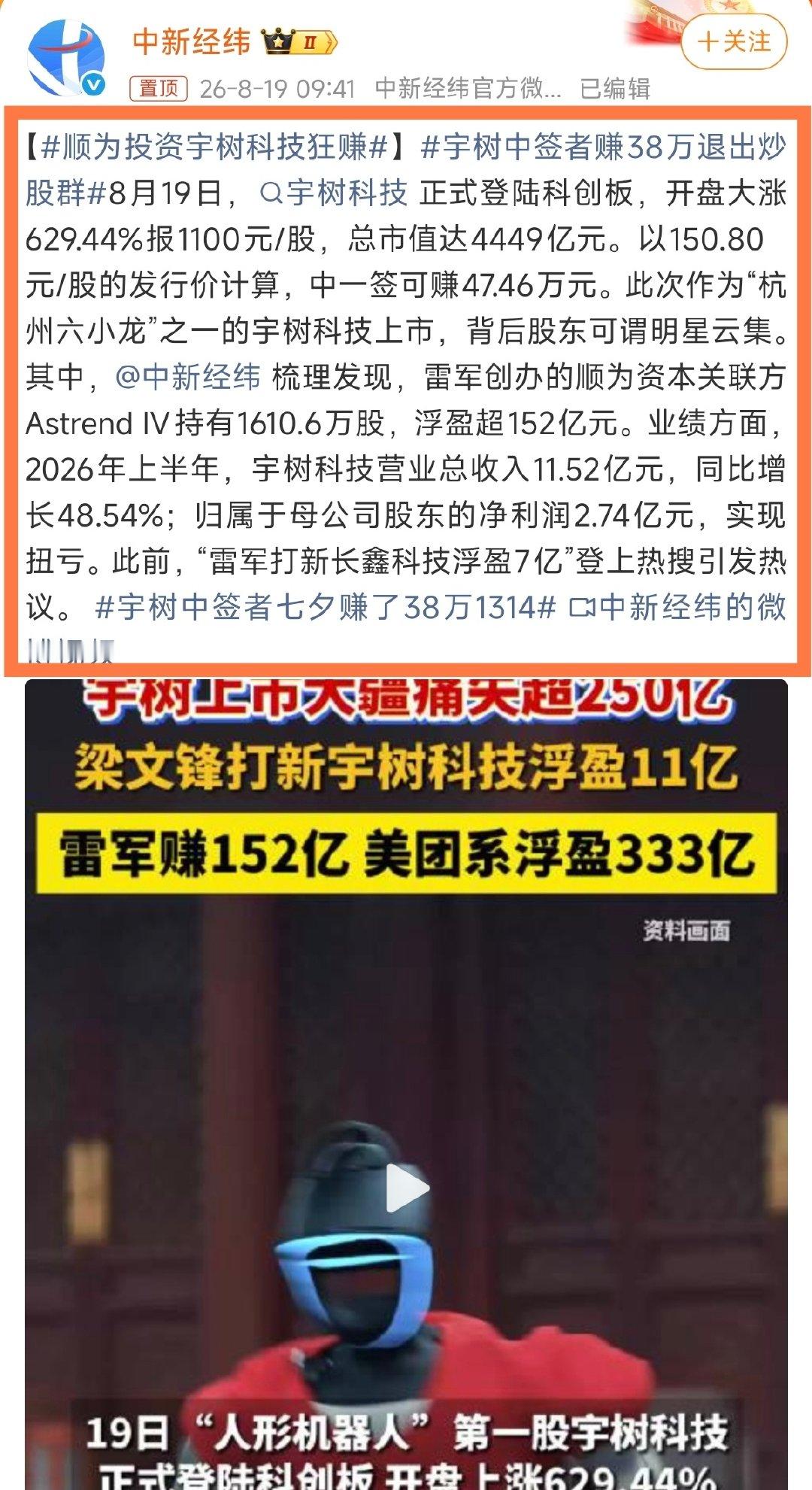 这个话题词完全是冲着流量来走的，

狂赚152亿的是顺为资本投资宇树科技，并不是雷军；
并且，顺为很久就投资了宇树科技，这叫科技公司还是种子的时候就开始“养护”了，把投资公司全在雷军头上，实在不妥~

不过，也没办法，谁让雷军是行走的流量~
#雷军打新宇树科技狂赚152亿# ​