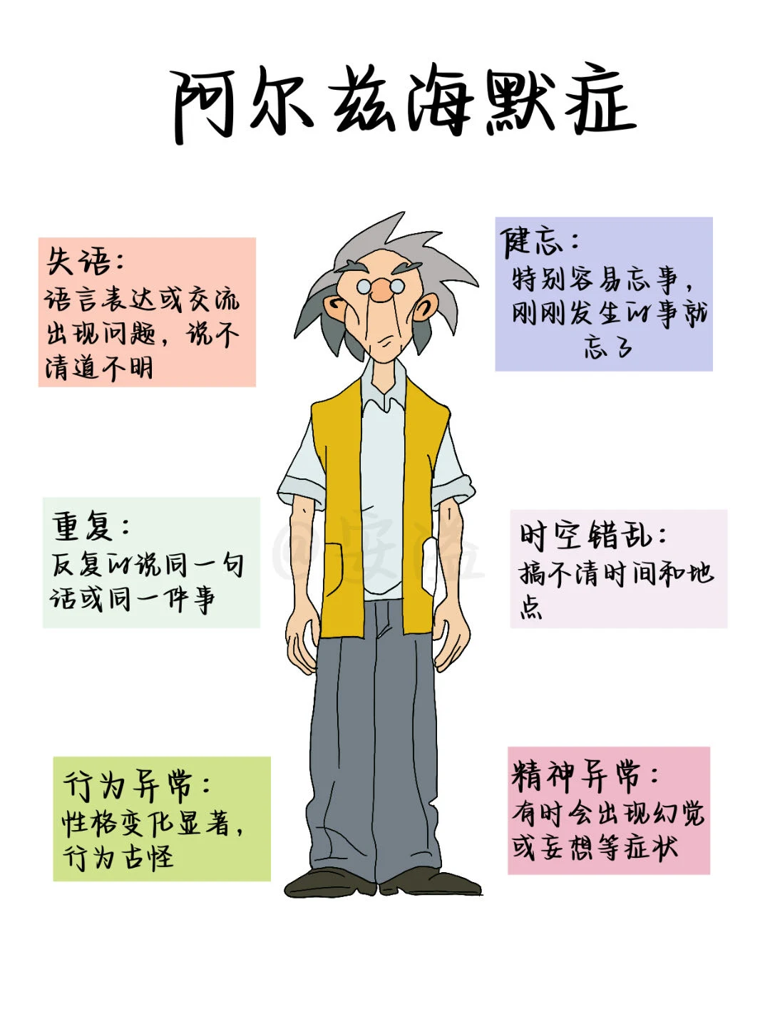 老人出现这些现象，可能是得了阿尔兹海默症