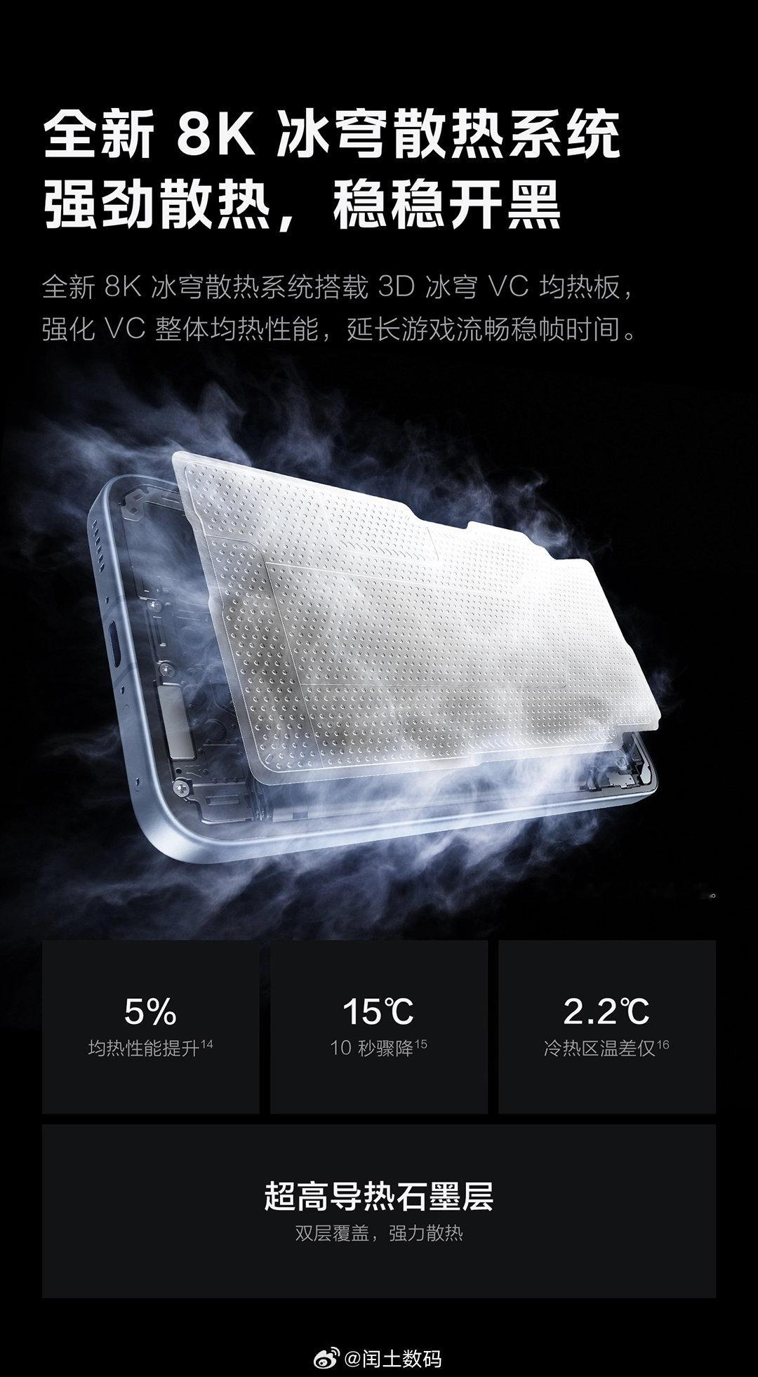 #iQOO Neo11 至尊版# iQOO Neo11至尊版的9100mAh蓝海电池低温下也能保持不错的放电效率，冬天在户外打车、导航，不会出现电量跳水的情况，用着更踏实。#iqoo[超话]# ​