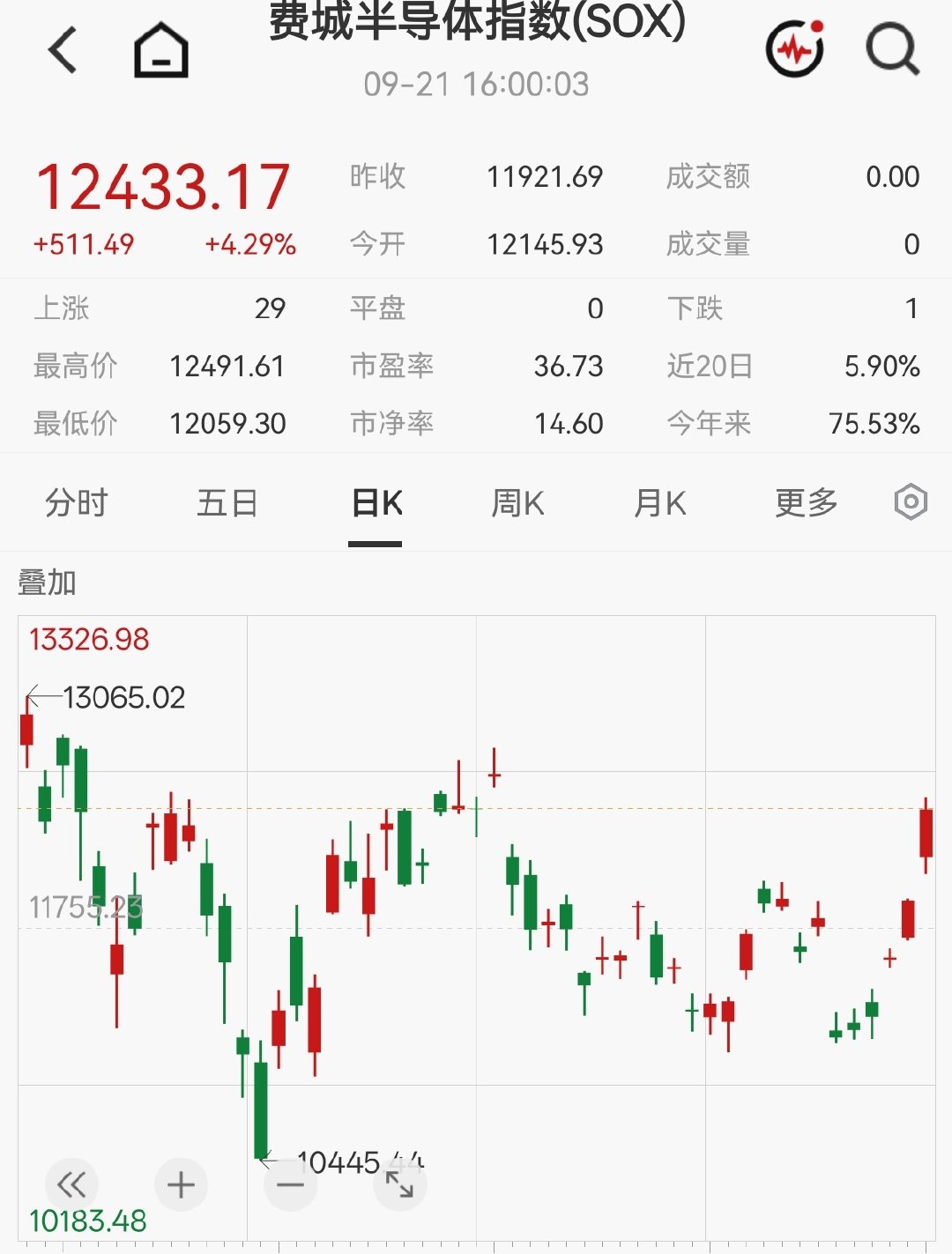 很量化 ​
