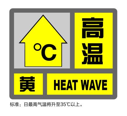 第24個高溫日蓄勢待發! 上海剛剛發佈高溫黃色預警-圖2