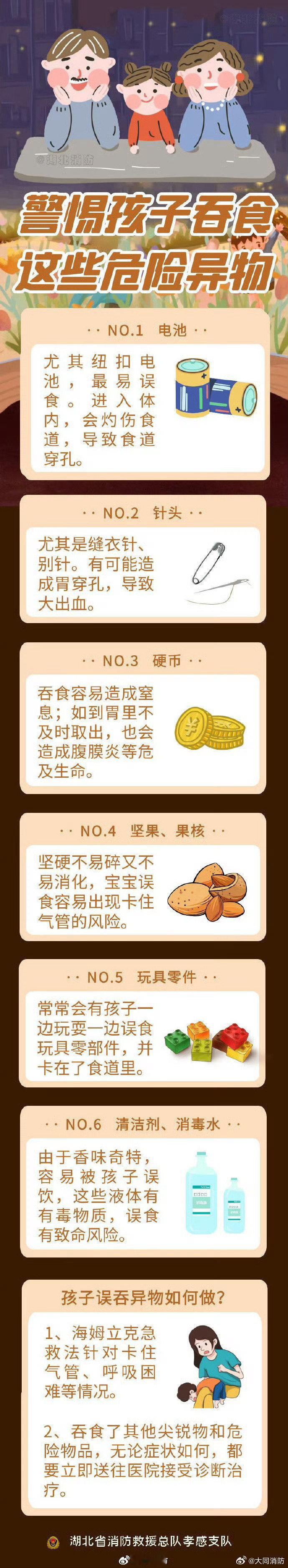 【警惕孩子吞食这些危险异物】儿童危险意识差，稍有不慎就会误食某些物品引发危险。有哪些东西需要注意？如果误食应该如何做？快戳图了解~#16个月女婴吞纽扣电池食道严重腐烂# #应急科普# ​​​
