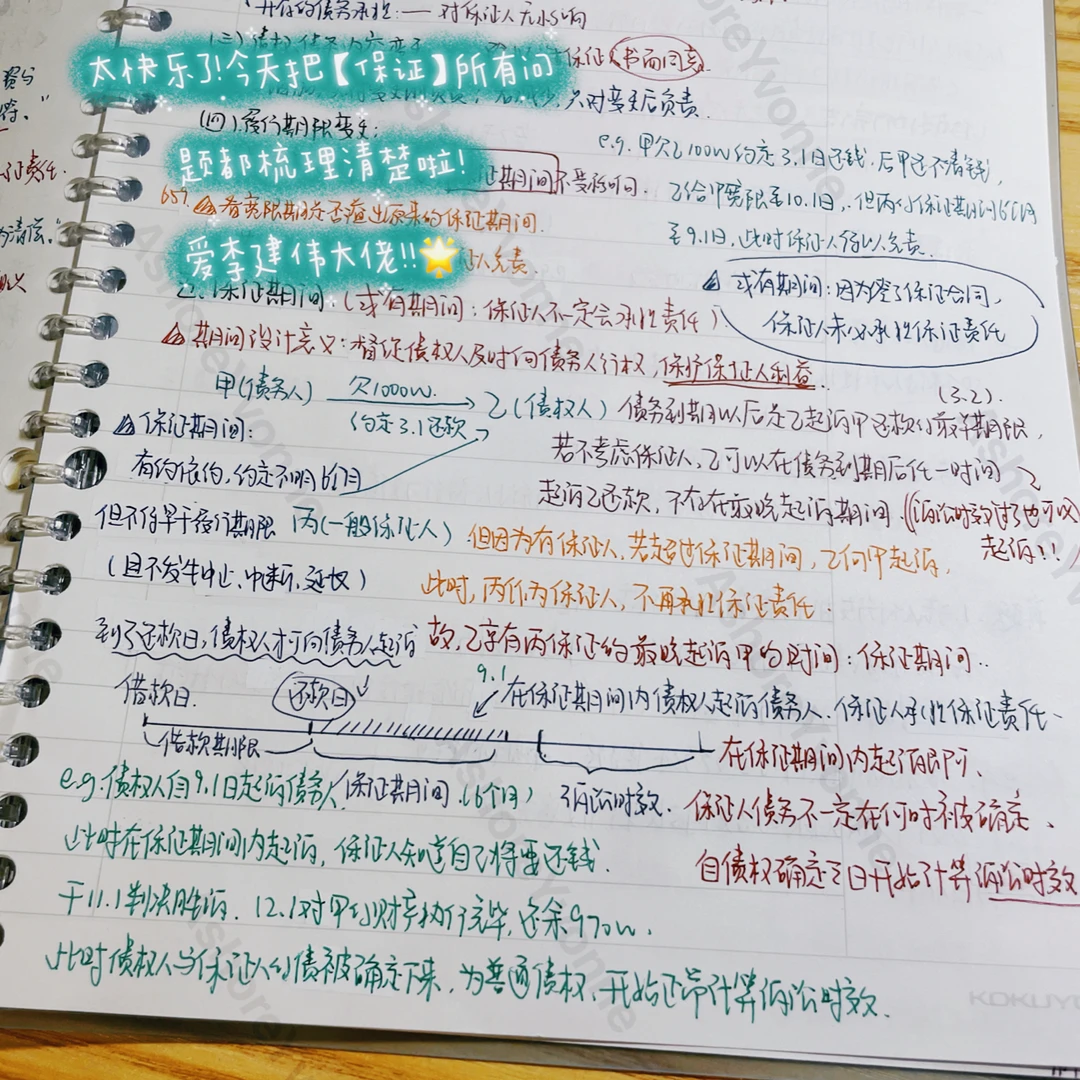【Study account】Day7 物权法✅