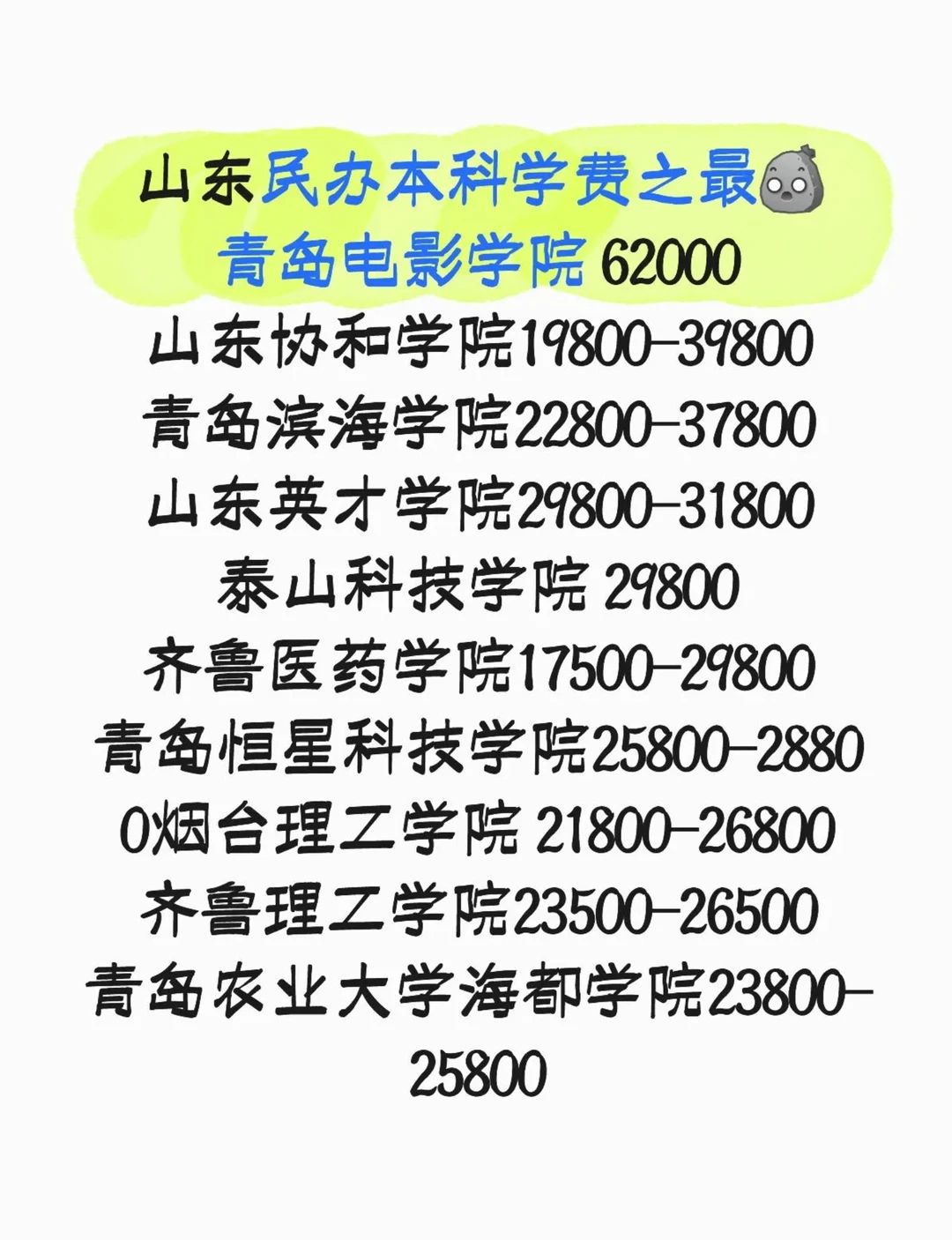 26山东民办本科学费大曝光❗️四年要花多少