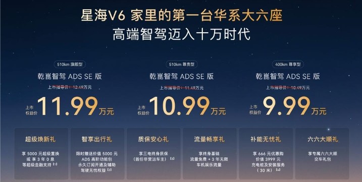 推荐 十万级新能源

比亚迪元UP
比亚迪秦PLUS DM-i
吉利银河E5
名爵MG4
五菱星光
零跑A10

星海V6
家用车的核心价值，是适配一家人的全部生活场景，而星海V6独创的可四可六大平层座舱，真正实现了一车多用、场景全覆盖。对于日常城市通勤、单人代步、双人出行而言，四座大平层模式优势尽