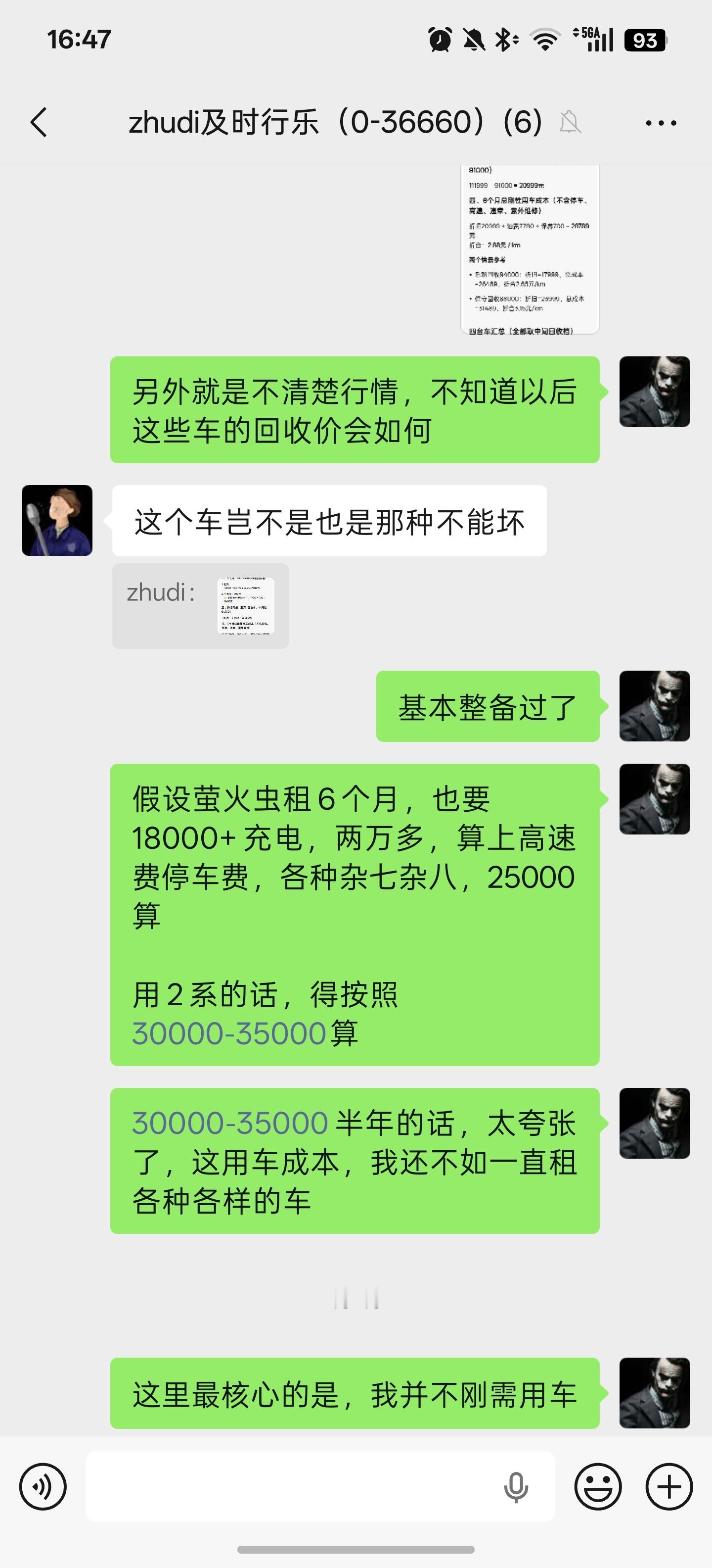 我按照买F22的220，225，235三个型号的车

半年的费用+到时候再让他们回收回购的差价，作为综合用车成本。

主要是不清楚未来半年的行情如何，还得叠加一个二手车的行情是过年前贵，过完年便宜。

影响最大的点，其实是我本身。我不刚需用车，可以走到工作室去，也可以不上班在家玩电脑，天冷了可能每 ​