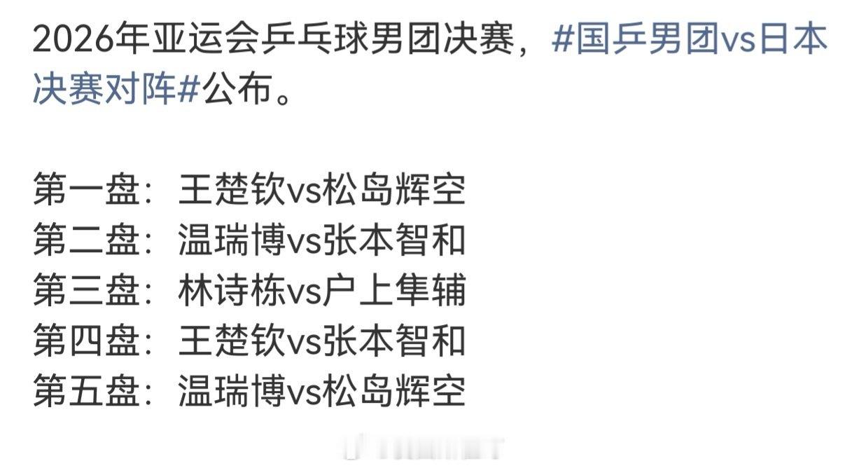 #国乒男团vs日本#国乒排出了奇阵，温瑞博二单两场基本是放弃的，就赌王楚钦一单两分和林诗栋击败户上隼辅。国乒到了需要出奇阵这一步，历史上少见。 ​
