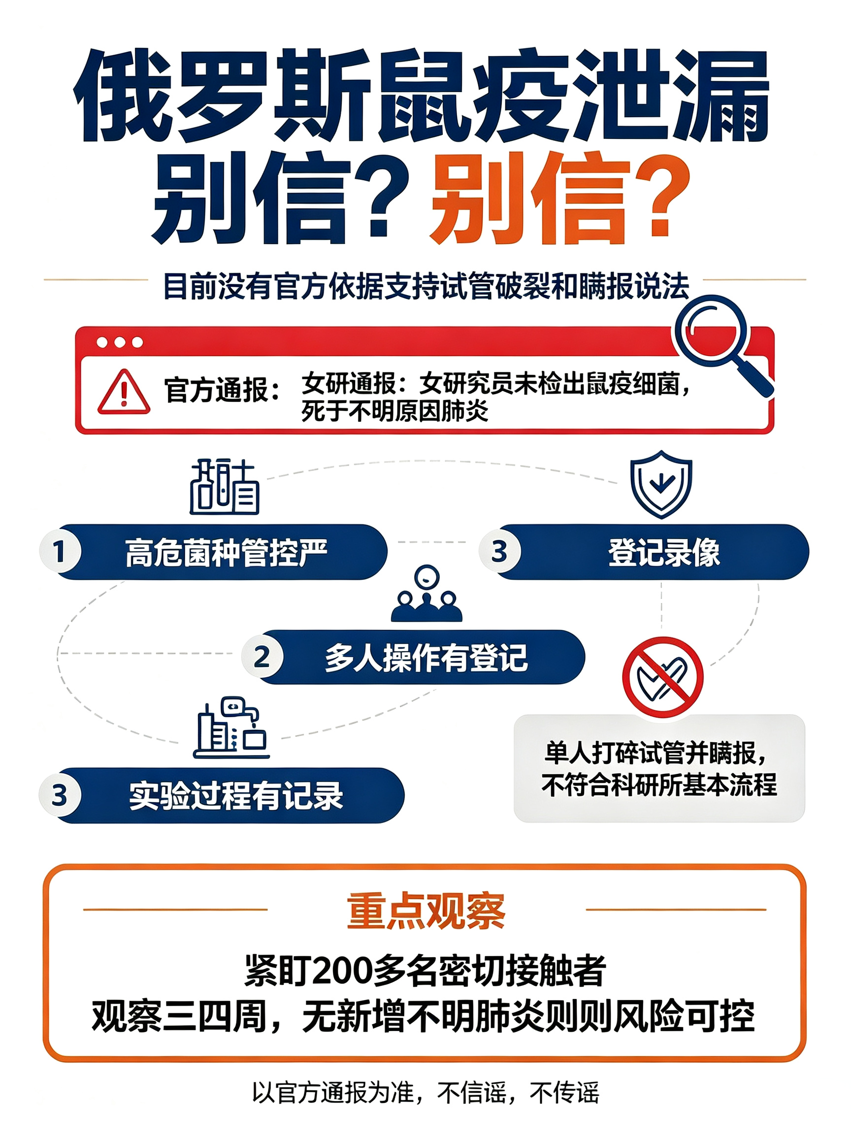 网传俄罗斯鼠疫实验室试管破裂？别被小道消息带偏了
 
最近俄罗斯远东鼠疫研究所研
