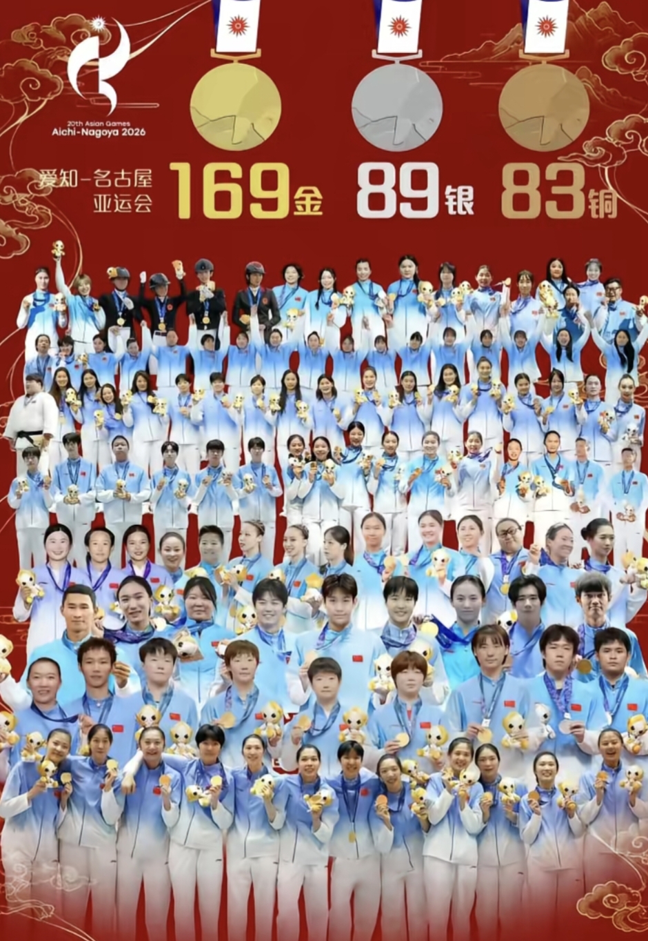 169金完美收官！这届亚运会，赢在青春，也看清差距
 
历时十余天的名古屋亚运会，正式落下帷幕。
 
最终中国代表团以169金89银83铜的亮眼成绩圆满收官，刷新了我们境外参加亚运会的历史最佳战绩。从首届参赛至今，我们已经连续12届稳坐亚运金牌榜榜首，这份成绩，属实来之不易。
 
纵观整届赛事，没有