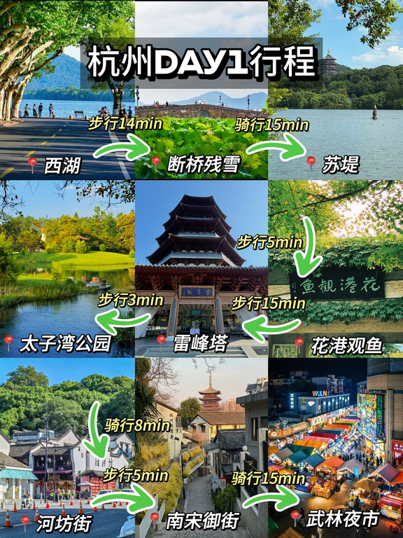杭州旅游攻略！！J人熬夜整理的！！