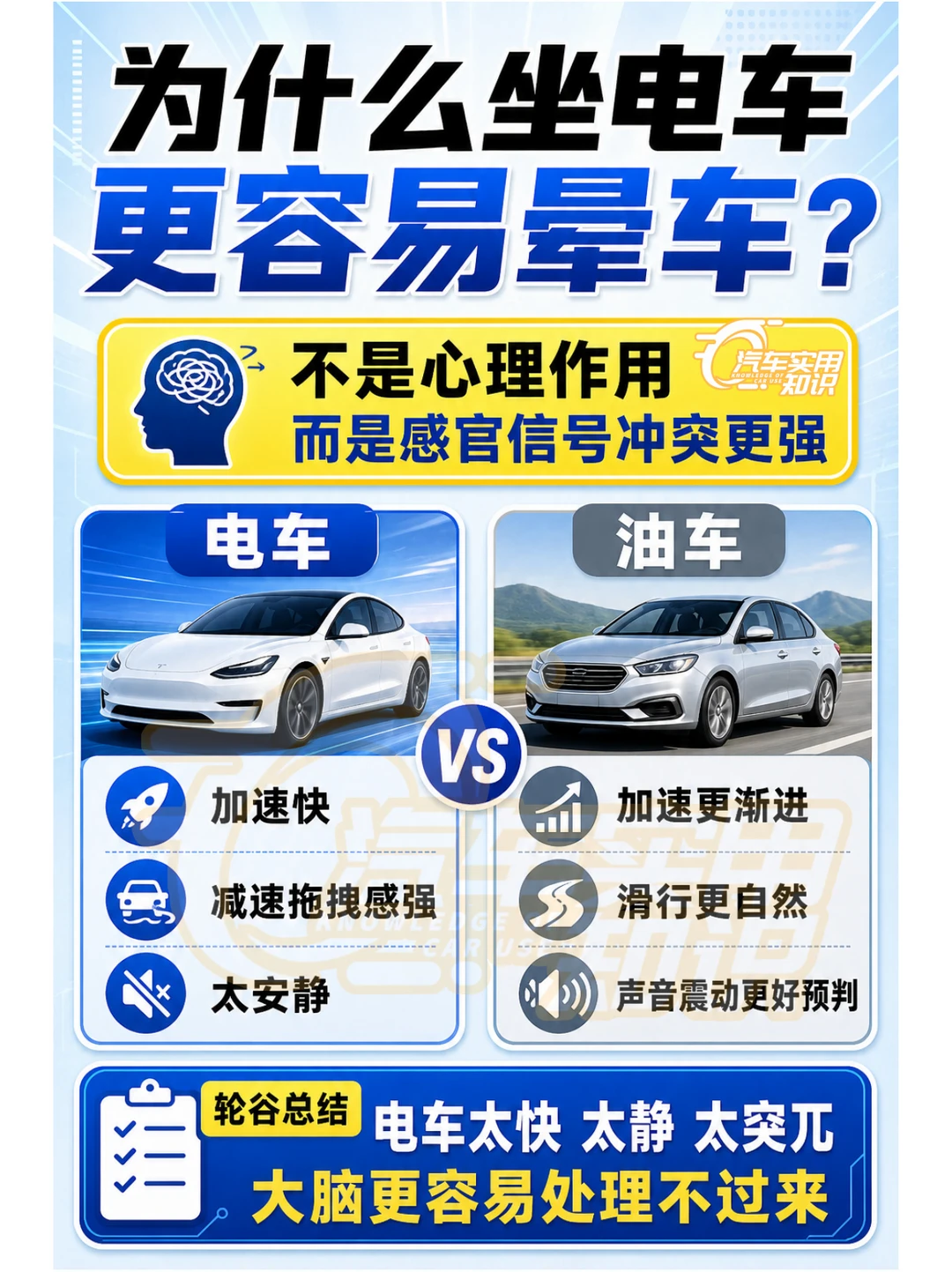 为什么坐电车会晕车？