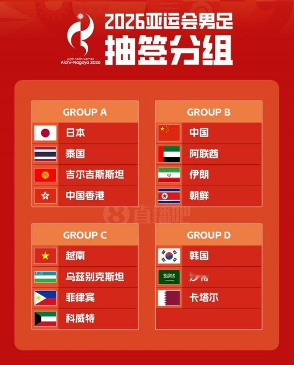 U23 国足亚运会大名单确定！徐彬入选，吴曦张玉宁朱辰杰三名超龄球员入围

北京时间 9 月 1 日，亚运会官方公布中国 U23 男足 23 人参赛名单。教练组启用全部 3 个超龄名额，吴曦、张玉宁、朱辰杰入选。留洋狼队 U21 的中场徐彬顺利进入大名单。

这支队伍以 U23 亚洲杯亚军班底为基础，安东尼奥继续执 ​