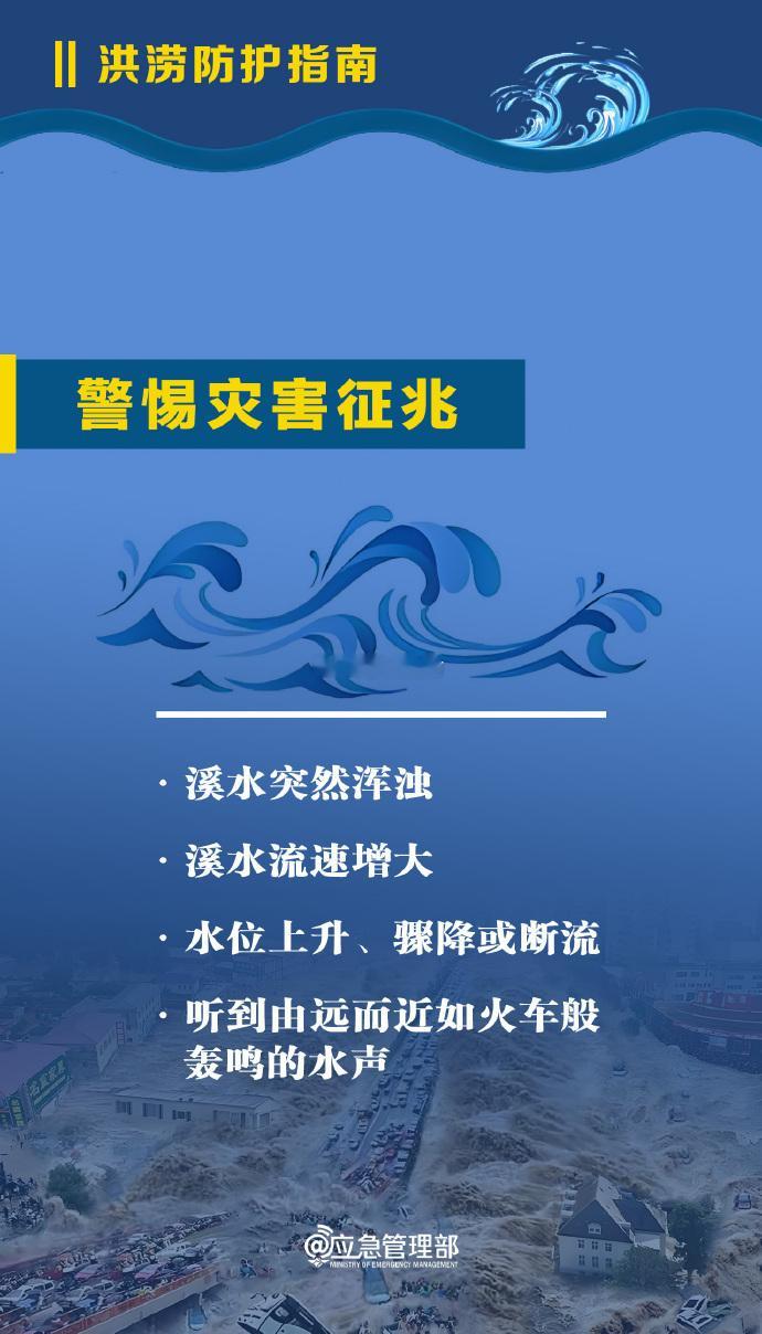 【这份暴雨洪涝防护提示请收好】#莆田一土木楼被水淹轰然坍塌##莆田洪水倒灌如瀑布居民被困楼上#受台风沙德尔影响，福建莆田遭遇强降雨，据媒体报道，当地多处出现险情。提醒：低洼地带居民请备好沙袋、挡水板，积水漫入室内立即切断电源燃气，临水临崖、低洼地带的居民应避险转移的请立即听从政府指挥 ​