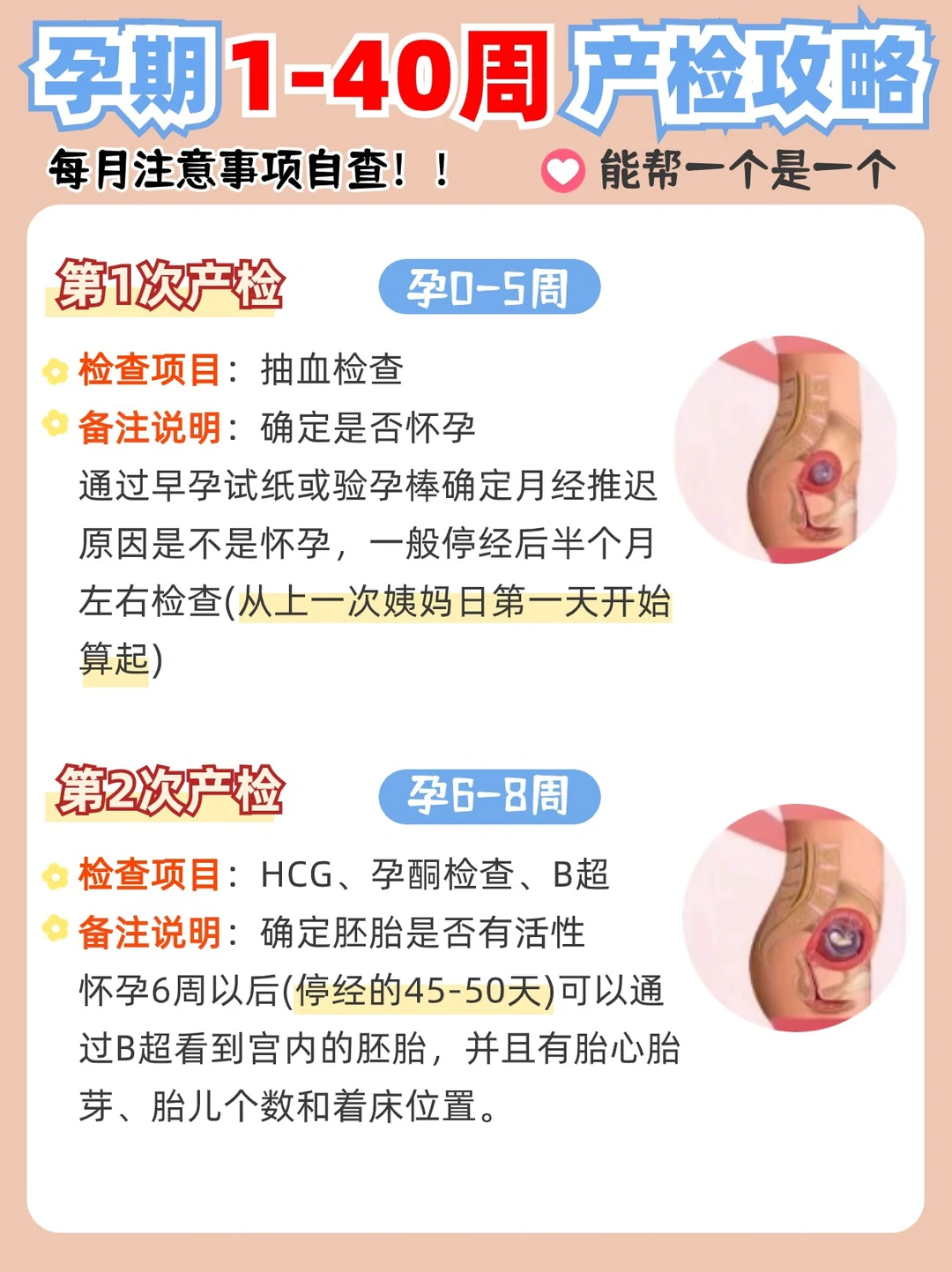 孕妈必看！孕期产检时间项目全攻略🔥