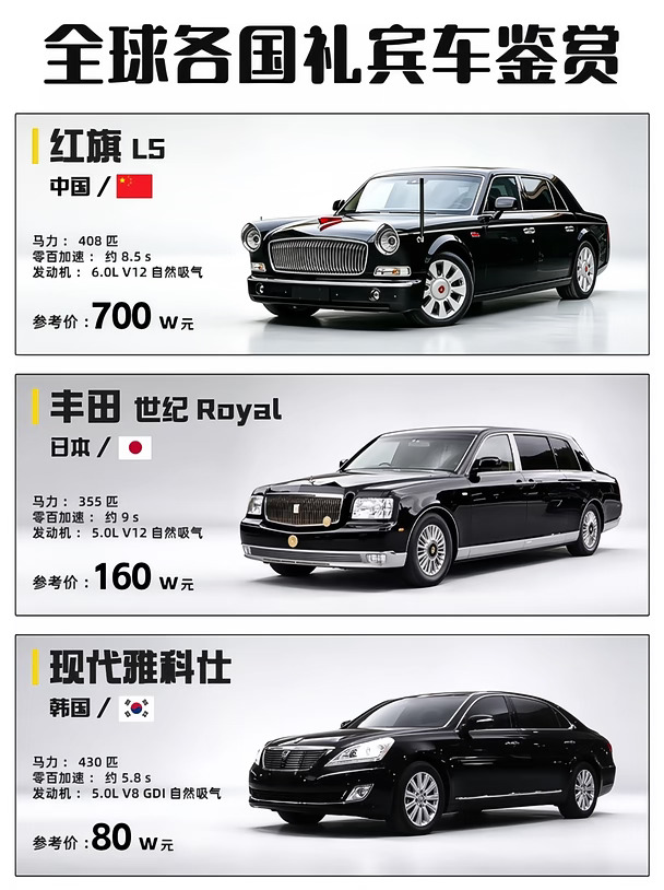 各国门面大盘点，谁才是真正的陆地堡垒