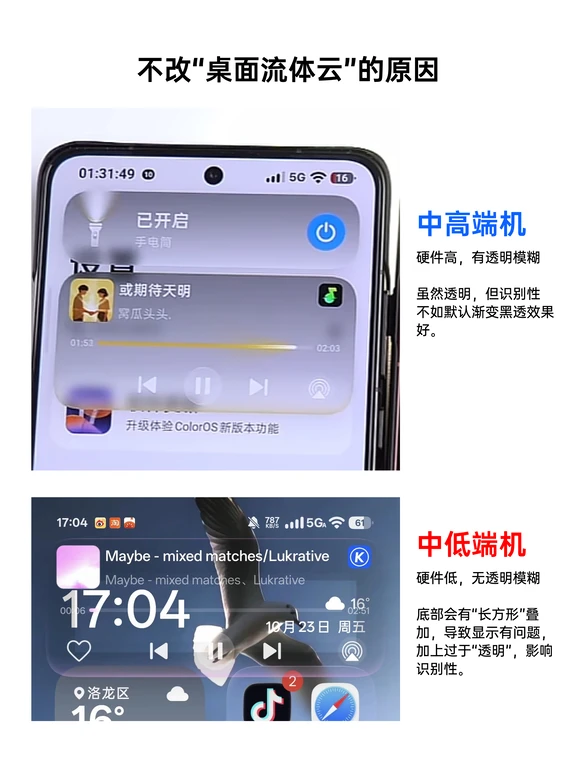 不改ColorOS17 “桌面流体云”的原因