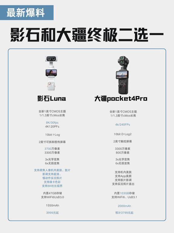 影石Luna&大疆Pocket 4 Pro横测|看完不纠结