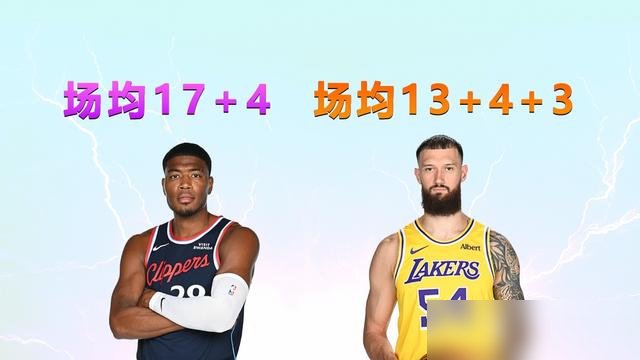 湖人把八村垒放走，转头签了马穆，一堆人骂佩林卡又捡破烂。结果季前赛打完，风向全变了。
马穆站高位拿球，眼里全是队友，击地、反吊、大范围转移，球比人跑得快。八村在快船还是老样子，接球就干，低头往里凿，凿不进就传安全球。
数据摆那儿，马穆场均助攻快顶上八村三场了。一个底薪，一个千万合同，干的活儿却反
