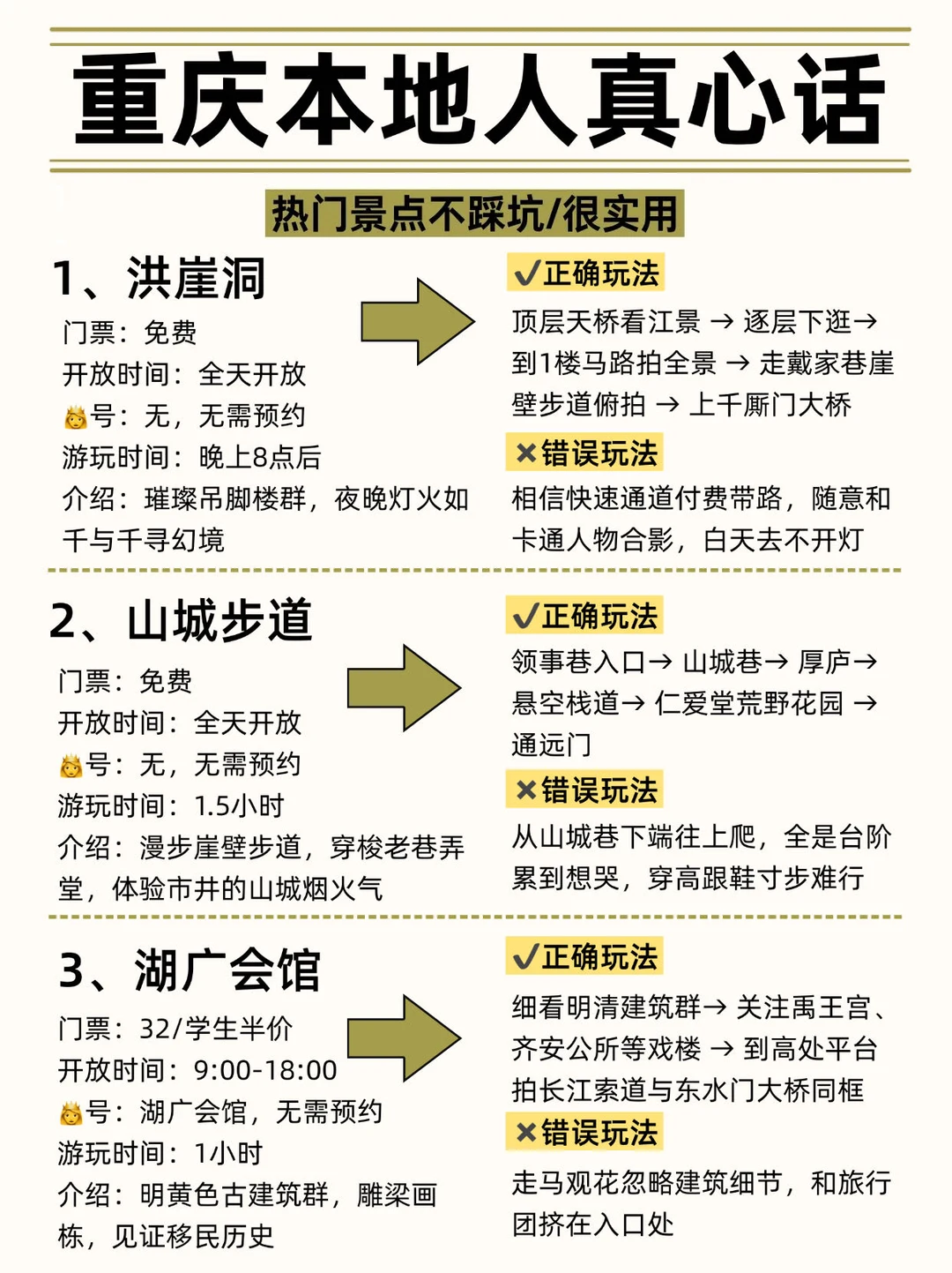 😡重庆会惩罚每一个不用心做攻略的p人！
