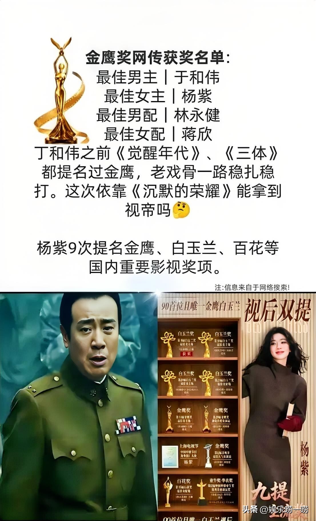 延期举行的金鹰奖
突然网传了一份获奖名单
男配林永健、女配蒋欣、视帝于和伟、视后杨紫，你认可这个名单吗？
首先，这个只是一个网传的名单，并不是真正的获奖名单，所以它的真实性是有待考证的！但我觉得如果真是这个结果，其实还是挺有信服力的。
于和伟老师这么多年贡献了很多口碑正剧，塑造过无数深入人心的角色，