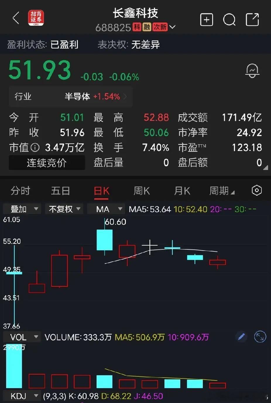 长鑫科技  不差客户，又不是非水果不可，水果又压价，要求又高，还要被抛...