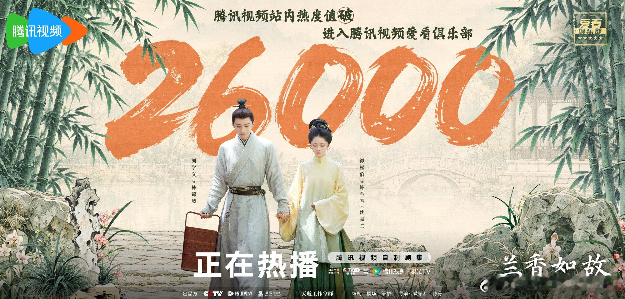 演员刘学义在热播剧《兰香如故》中上演“吓老子一跳”名场面，他饰演的林锦岐虚晃一枪把亲爹吓得魂飞魄散，更亲自下场玩梗发博调侃，直接把话题送上热搜。 一、名场面核心：虚晃一枪吓亲爹- 剧情设定：刘学义在《