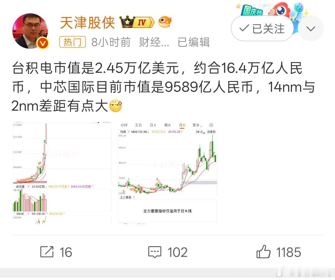 #台积电总市值达2.5万亿美元#只要时间站在我们这边，早晚追得上！ ​