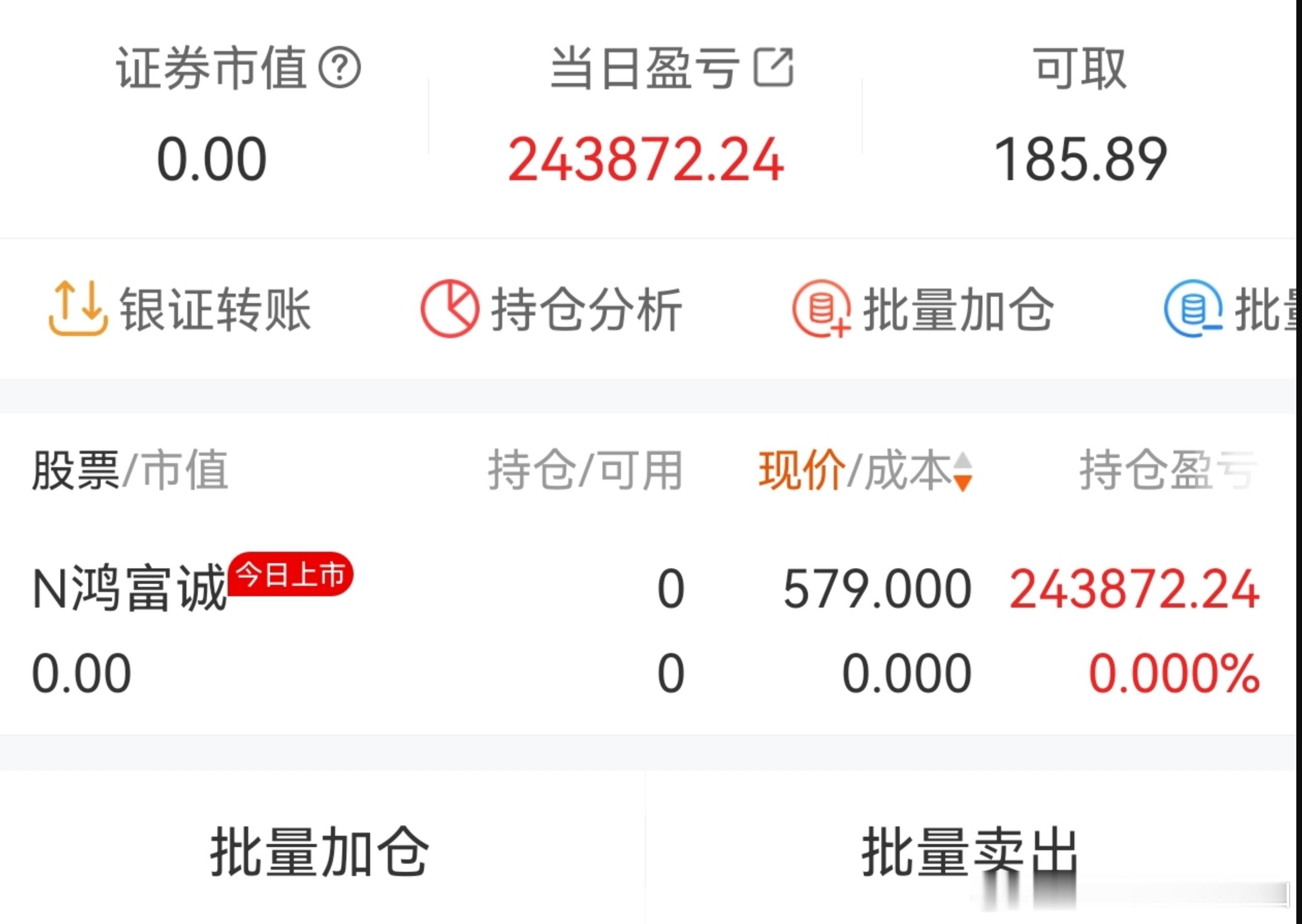 真羡慕他们中签的啊~ ​​​