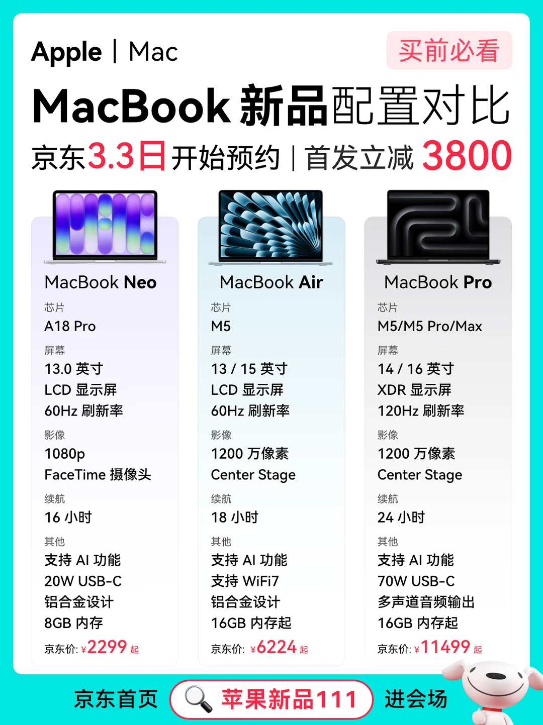 新品MacBook首发破价攻略，至高省3800夯爆了