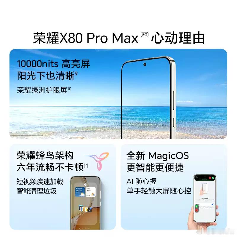 【8+128GB现货速发】荣耀X80 Pro Max 5G智能手机｜1...