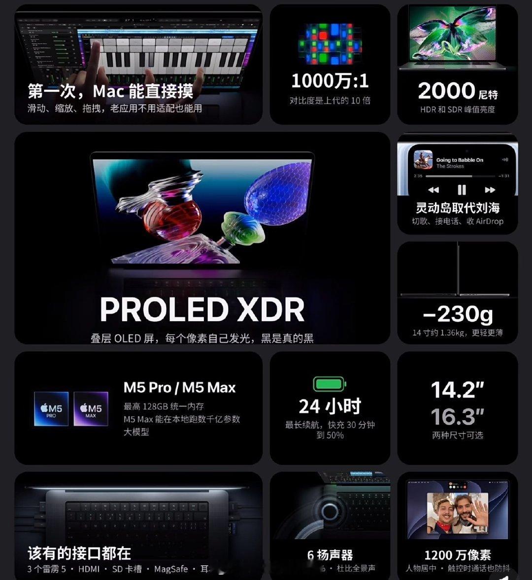 触屏MacBook Pro发布，配置：搭配PROLED XDR OLED屏，2000尼特亮度，画面通透，修图、批注PDF直接上手点很方便，M5 Pro性能也够专业创作。

但短板也很实在，长时间抬手点屏幕容易酸，macOS很多软件适配一般，而且价格溢价高。适合剪辑、设计创作者。

如果是日常纯码字办公，触控用处不大，普通版性价比更高一些，大家觉得怎么样？#触屏MacBookPro值得买吗#