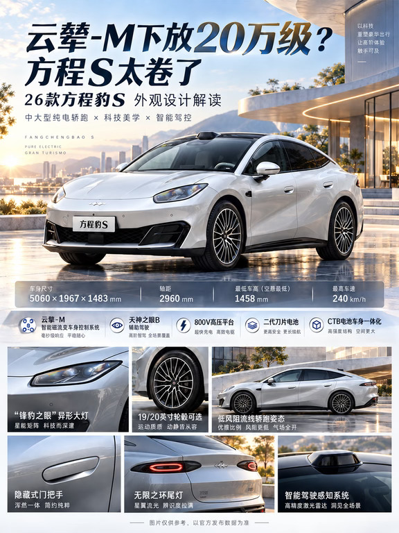 云辇-M下放20万级？方程S太卷了