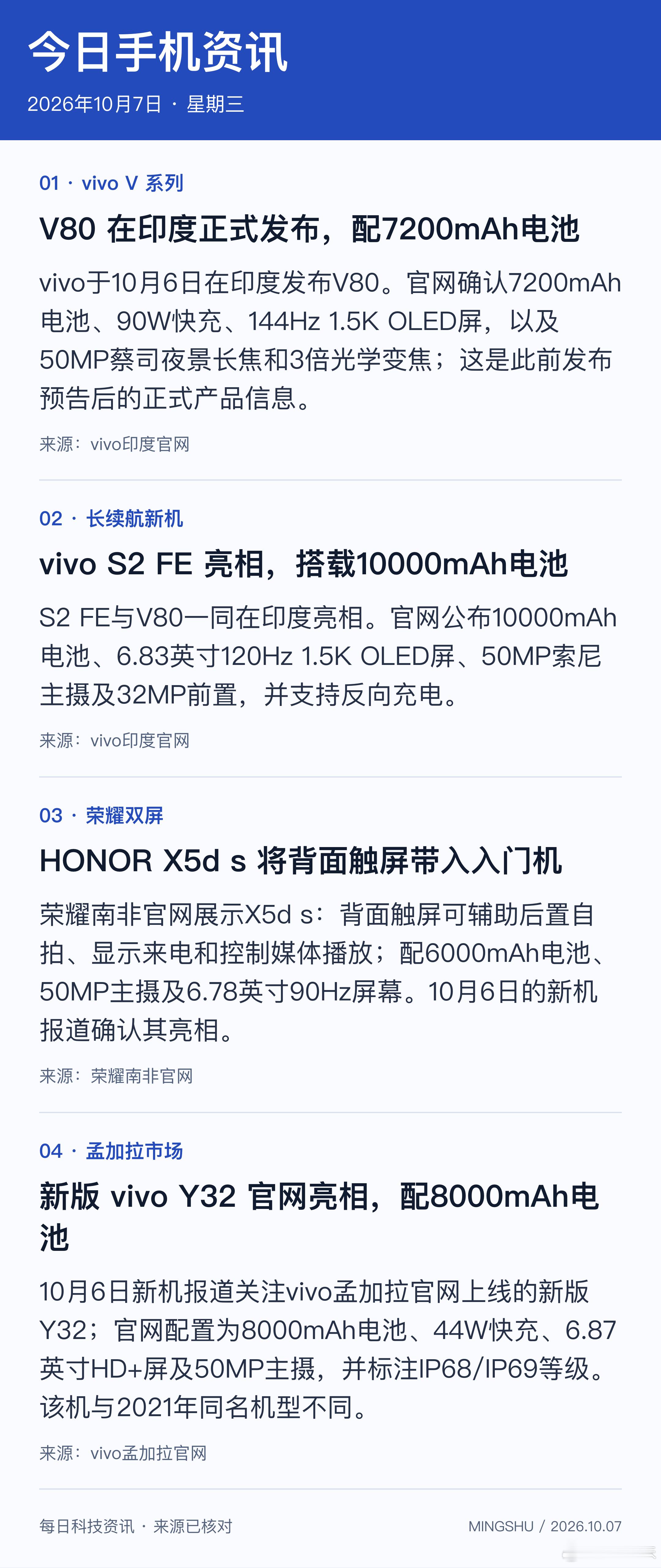 📱 今日手机资讯 | 10月7日

1. vivo V 系列｜V80 在印度正式发布，配7200mAh电池：vivo于10月6日在印度发布V80。官网确认7200mAh电池、90W快充、144Hz 1.5K OLED屏，以及50MP蔡司夜景长焦和3倍光学变焦；这是此前发布预告后的正式产品信息。
2. 长续航新机｜vivo S2 FE 亮相，搭载10000mAh电池：S2  ​