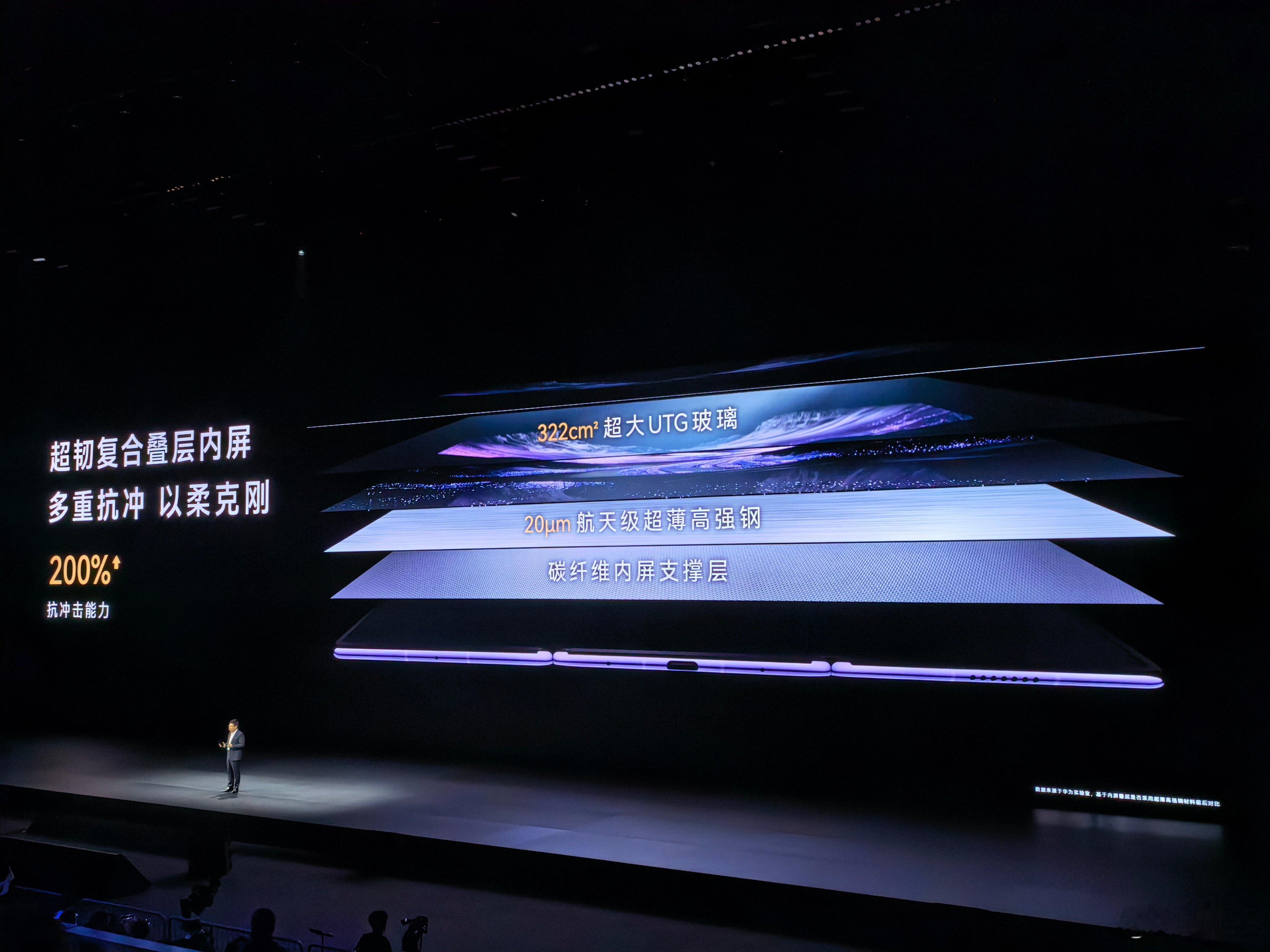 #华为发布会#全新华为Mate XT 2非凡大师展翼三折叠正式登场，左右双翼开合，操作逻辑更贴合日常使用习惯。机身薄至3.5mm，即便搭载内外双屏，依旧是业界最薄折叠屏，展开拥有10.2英寸3K超清大屏。
整机采用超可靠三折叠玄武架构，铰链、屏幕工艺全面升级，三折叠机型首次支持IP58/59防尘抗水。玄武昆仑 ​