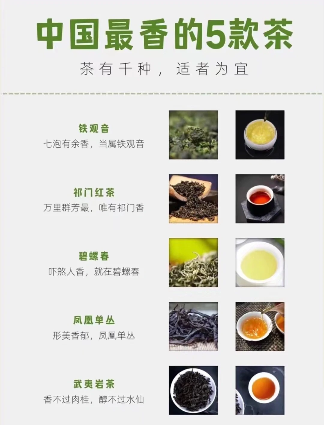 我国最香的五款茶，你都喝过吗？ 认可吗？