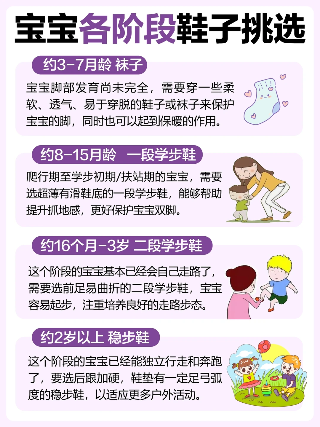 建议收藏❗️手把手教会你怎么给娃选第一双鞋