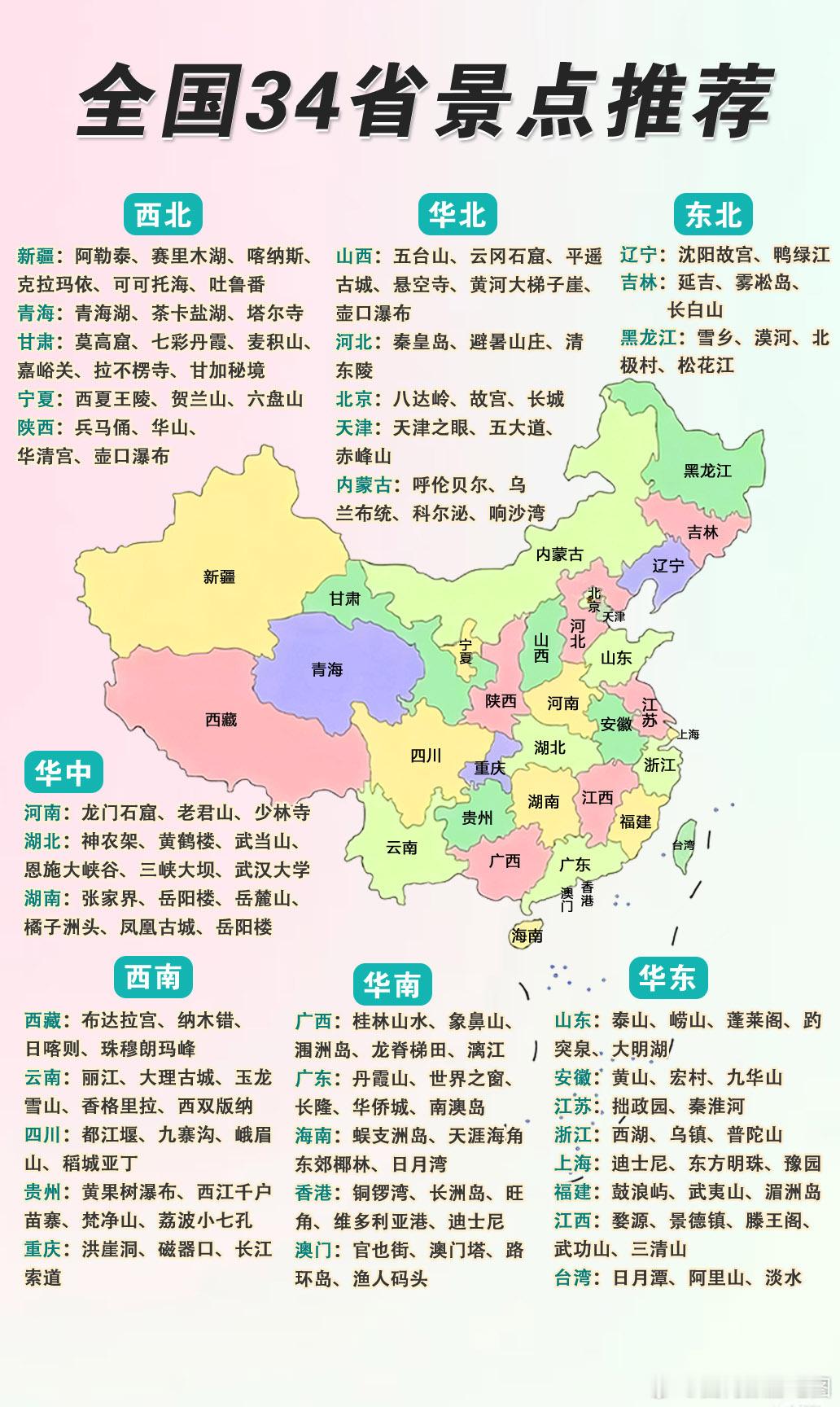 中国34省旅游景点清单｜收藏直接照着玩  整理好全国34省市宝藏景点...