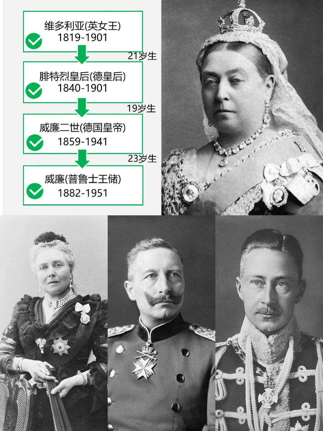 东方人很难理解的欧洲两敌国的皇帝竟是祖孙