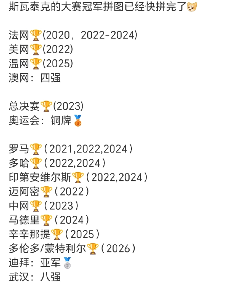 11个月冠军荒，法网止步16强，温网首轮出局，全网都在说她废了。
结果多伦多站，她连剁四个Top20，决赛6-2、6-3把莱巴金娜按在地上打。
6座大满贯，4个法网，12个WTA1000，就这，还有人质疑她不是现役第一。
海宁当年说她打法单调，没切削没挑高球，被骂惨了。现在看，人家就是有底气说