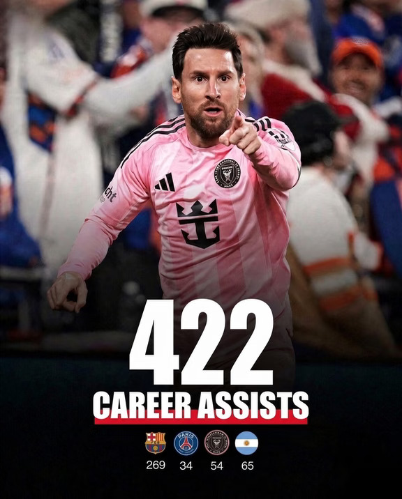 39岁梅西雄霸双榜🐐20场造28球太离谱了