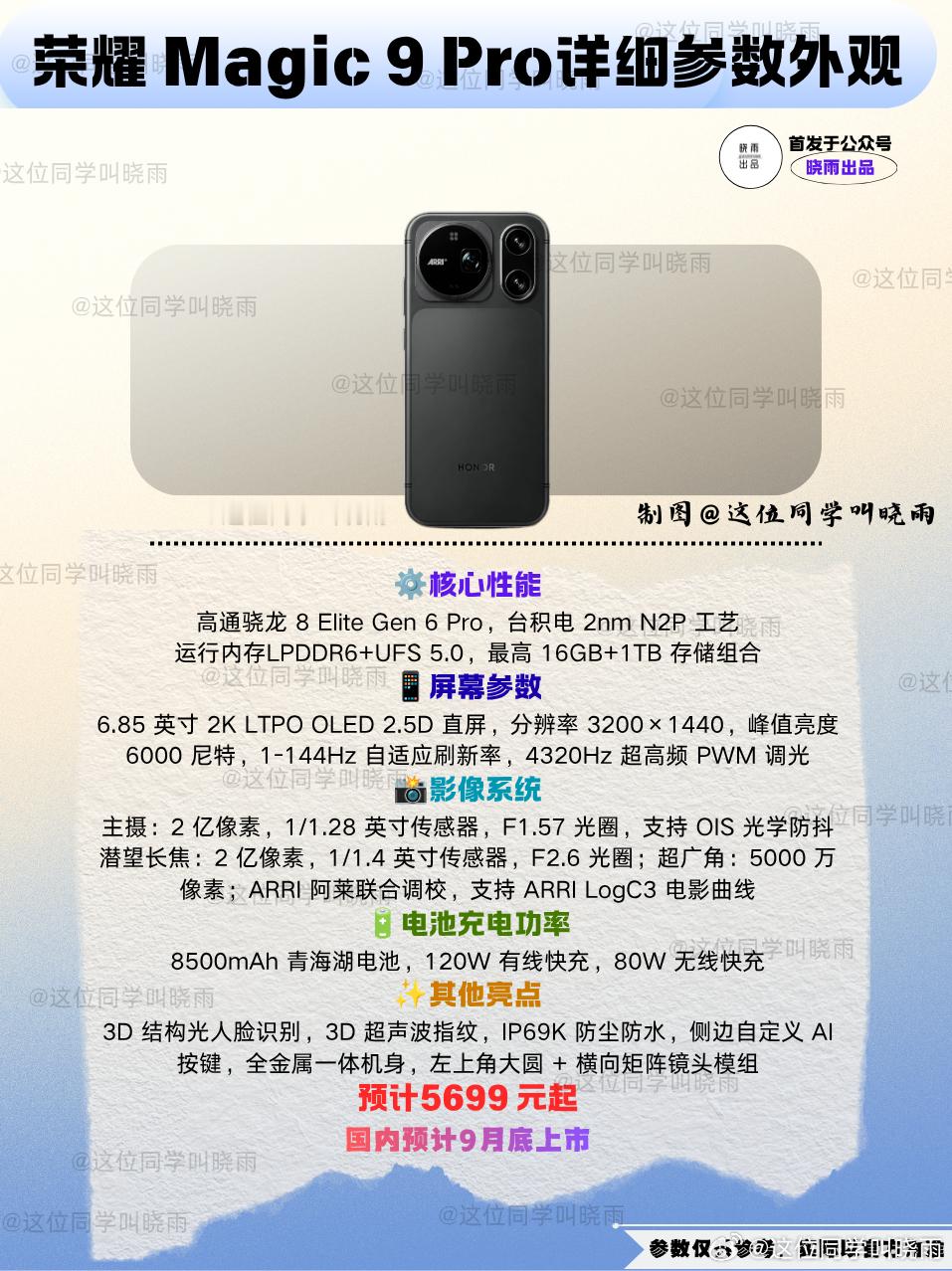 作为下半场年我最期待的旗舰之一，整理了一下荣耀Magic9 Pro得外观和参数，可以说给我非常大的惊喜。

首先就是外观辨识度，都还在用奥利奥镜头的时候，荣耀Magic 9 Pro用上了左上大圆+右上竖排药丸镜头+矩形底，整体辨识度可以说拉满。

参数方面可以说拉满了，搭载了骁龙旗舰级的处理器，影像系统方 ​
