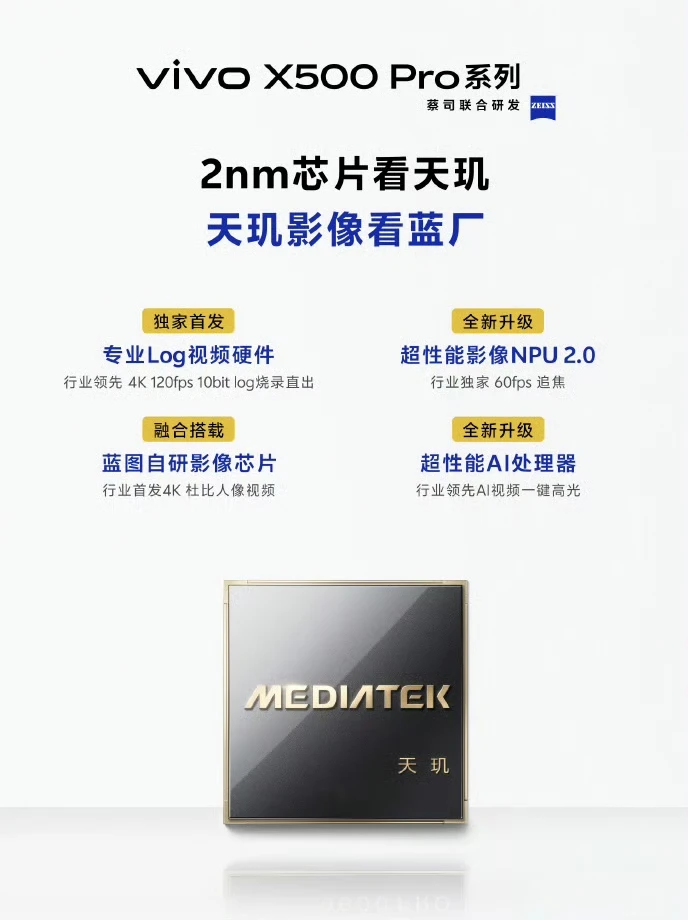 vivo X500 Pro系列将首发“蓝晶×天玑2nm旗舰芯”（第二代N2P制程
