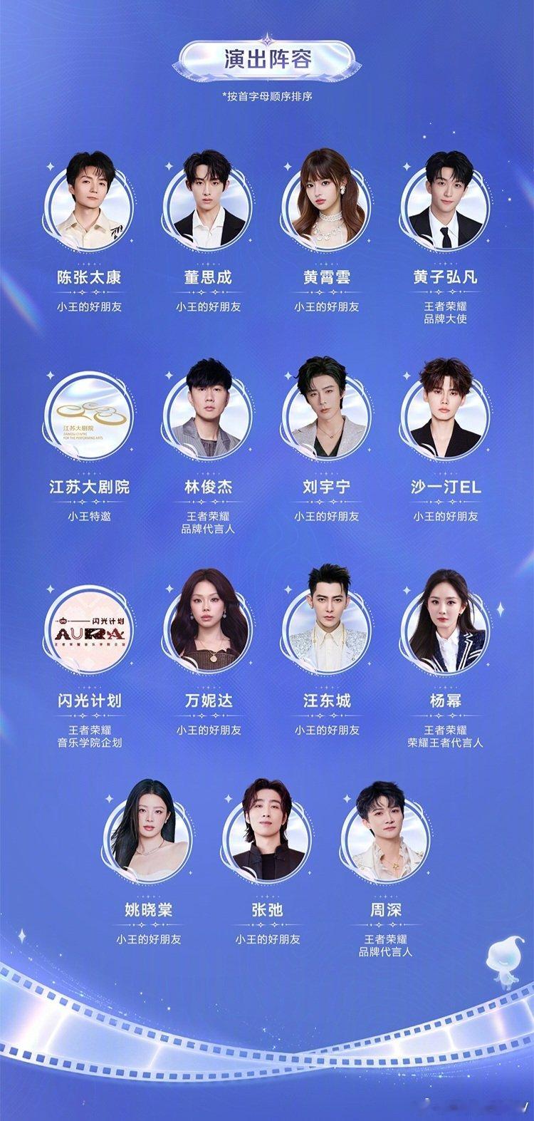 王者荣耀2026周年庆・共创之夜
演出阵容官宣！
10月25日，广东深圳见！  ​
