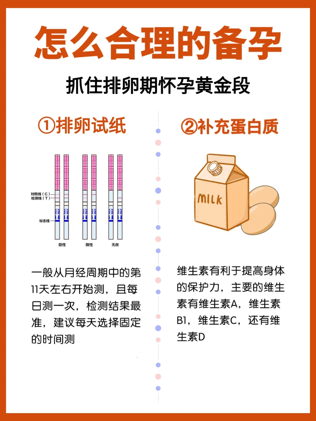 备孕攻略！抓住排卵期怀孕黄金期