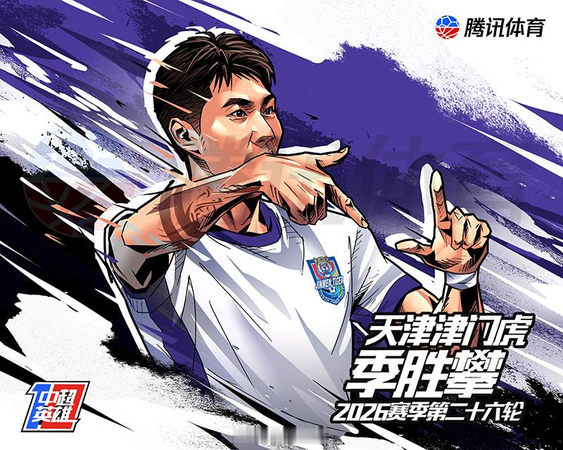 #中超英雄##天津津门虎[超话]# 
【中超第26轮】天降神兵率队主场取胜！恭喜天津津门虎季胜攀当选中超英雄
🙌球员表现
2026赛季中超联赛第26轮，主场2-1战胜浙江FC，季胜攀替补登场打入反超比分的一球，综合媒体评审团和大众评审团的意见，恭喜天津津门虎球员季胜攀获得2026赛季第26轮 ​