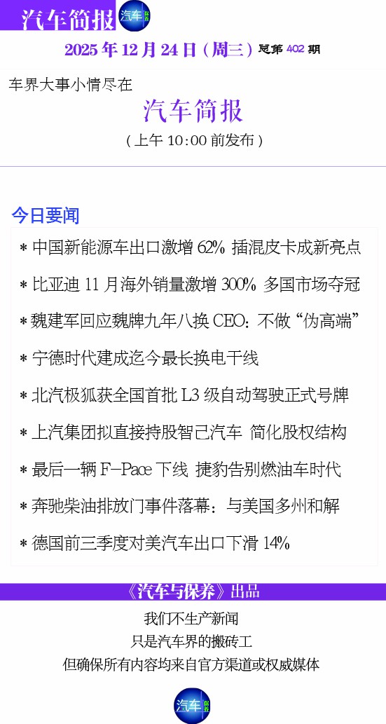 2025年12月24日（周三）汽车简报 （每个工作日上午10点前准时更...