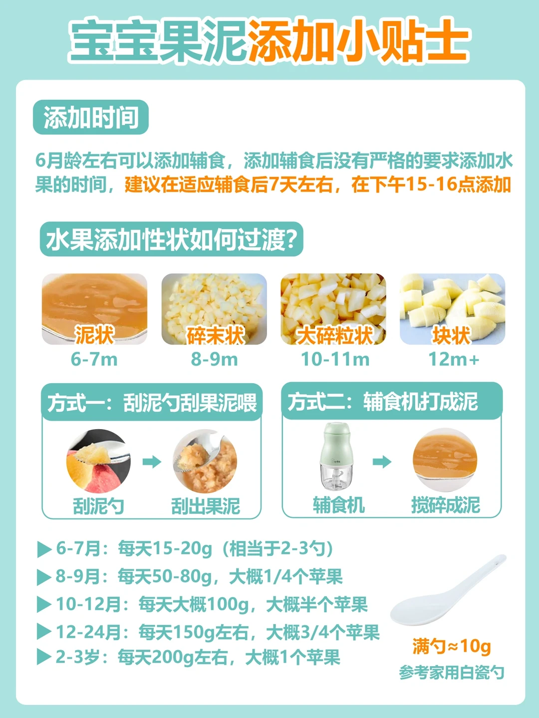 宝宝水果果泥添加攻略👉怎么选怎么吃才对