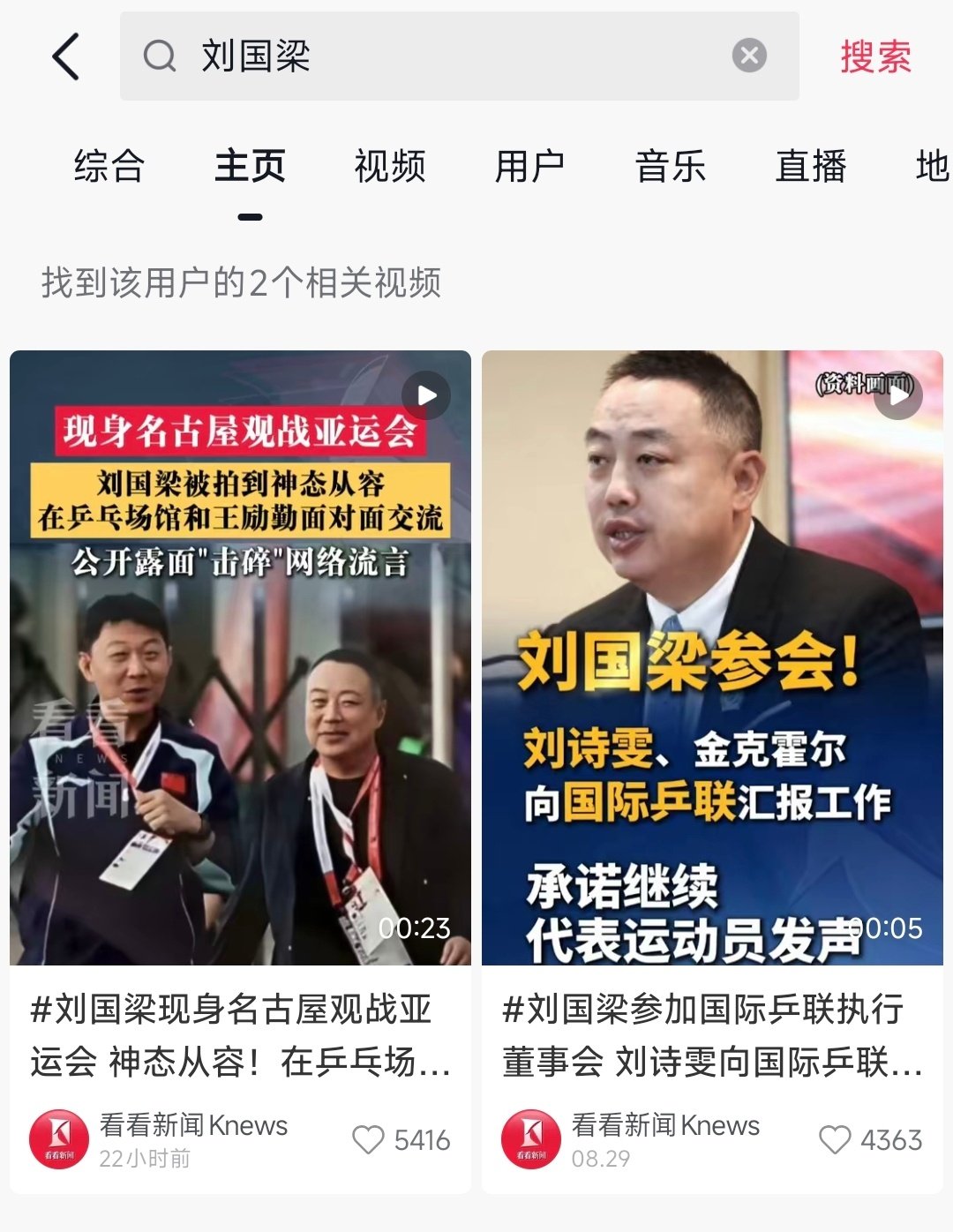 沪媒为什么这么爱刘国梁 ​