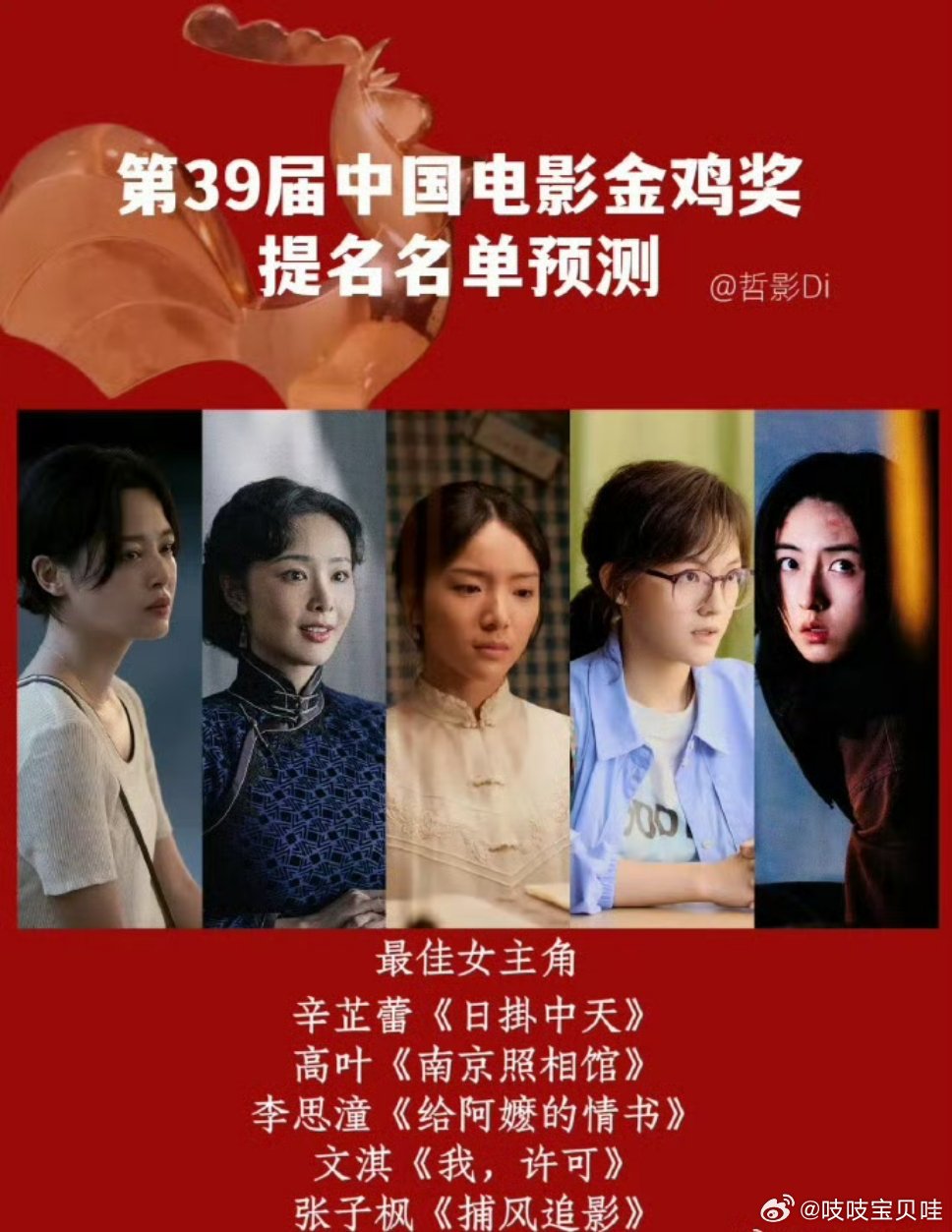 第39届金鸡奖提名名单今日正式公布，此前预测大热门辛芷蕾与文淇意外“掉提”最佳女主角，成为本届最大冷门。 一、影帝聚焦：梁家辉与檀健次领衔- 梁家辉：凭《捕风追影》中的反派角色傅隆生获提名，此前已凭此